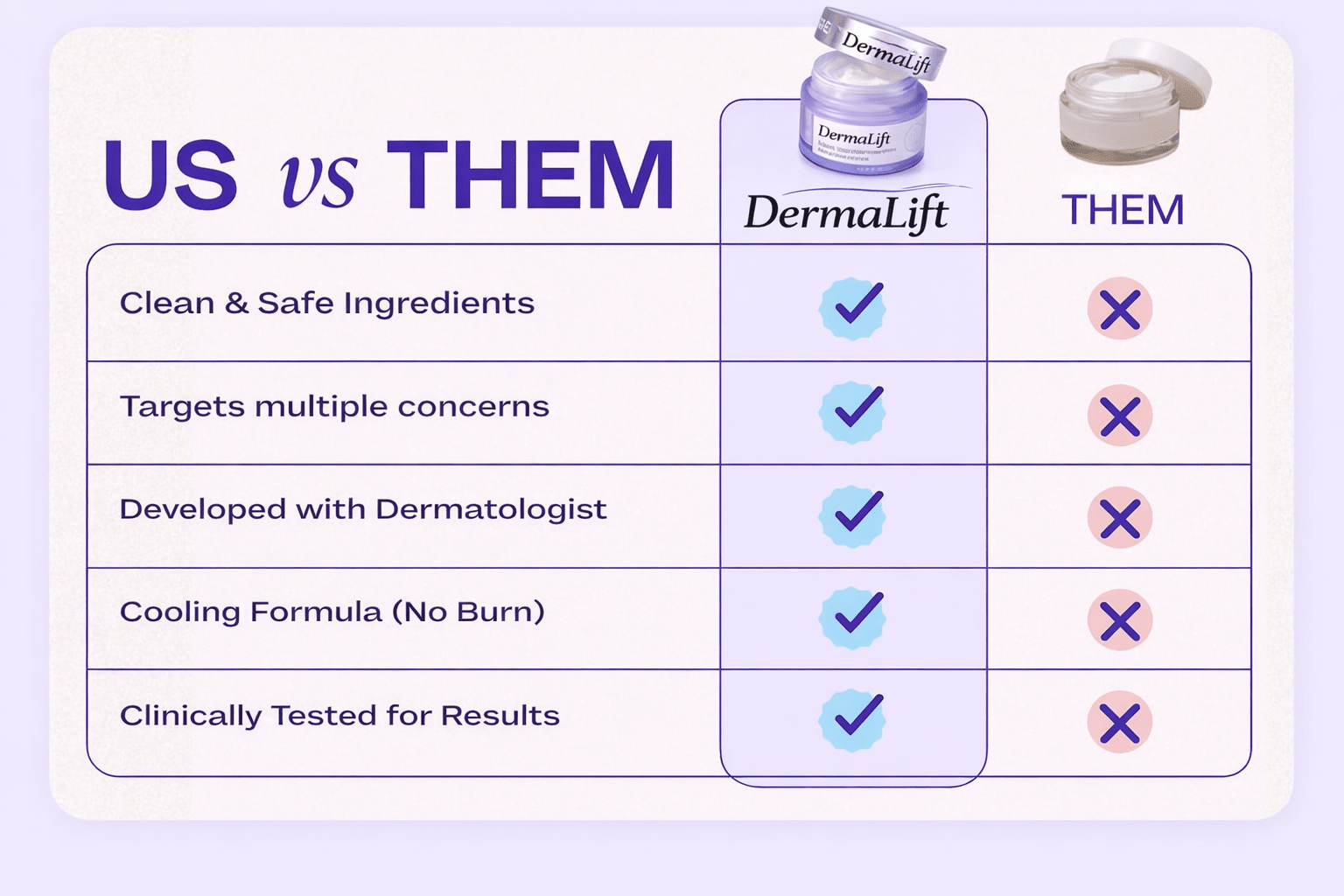 DermaLift™ - Tighten & Lift Neck Cream - Zentrob™