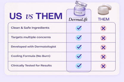 DermaLift™ - Tighten & Lift Neck Cream - Zentrob™